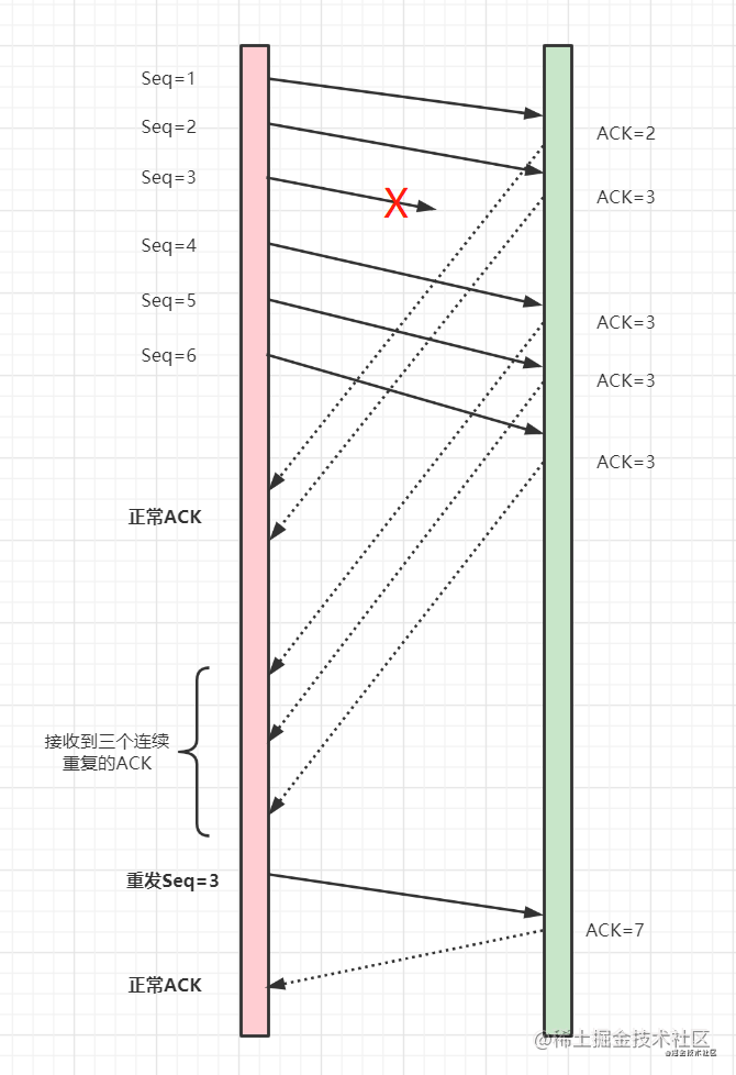 6bc9acbedfe7774010d7898573773150.png