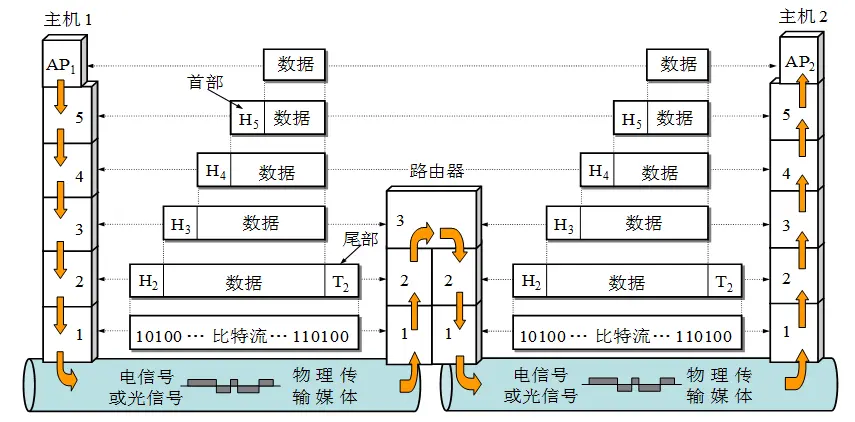8992321-9637854448e6d077.png