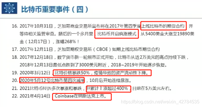 [外链图片转存失败,源站可能有防盗链机制,建议将图片保存下来直接上传(img-3HA3bvZX-1628667967021)(C:\Users\YUANMU\AppData\Roaming\Typora\typora-user-images\image-20210424135048055.png)]