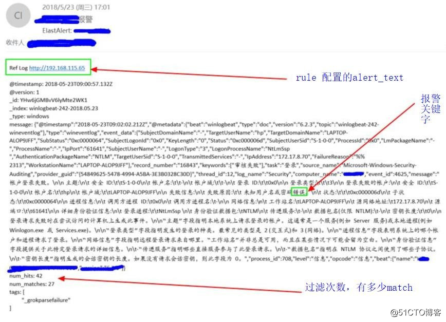 ELK借助ElastAlert实现故障提前感知预警功能