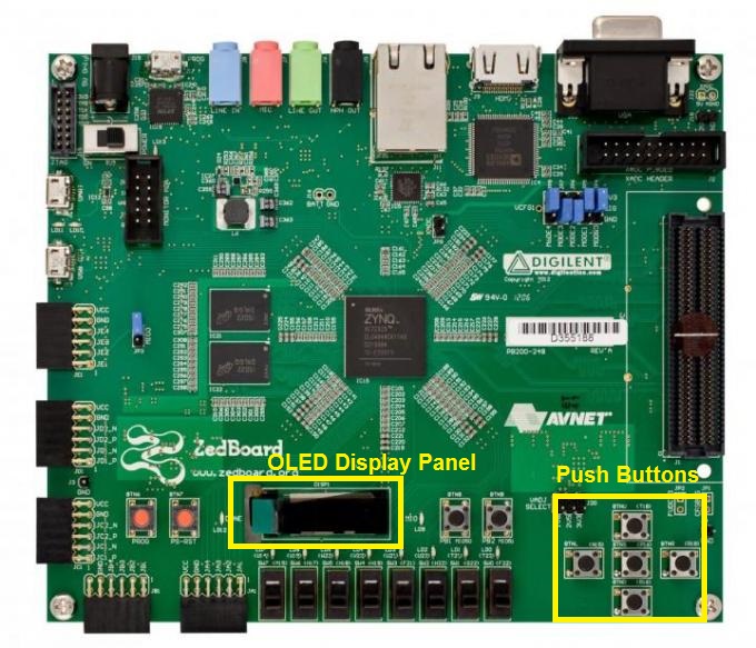 Lab4 Physical Connections