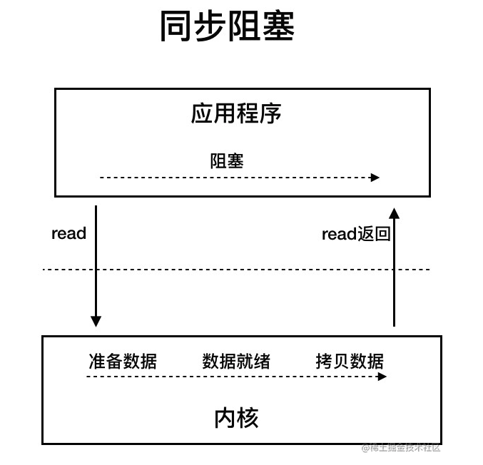 image-20231028112509819
