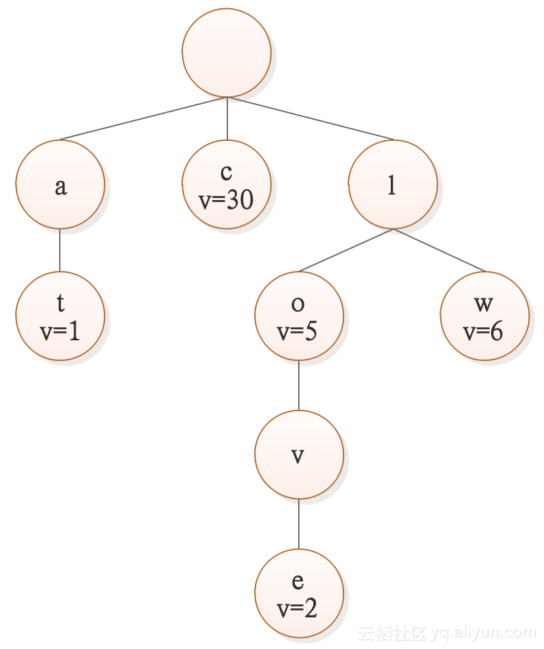 96388d9a7658fbc5a97823e731524885f4b91e30