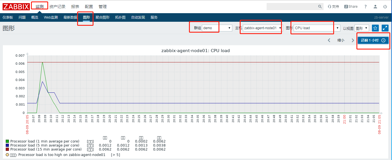 zabbix8.png