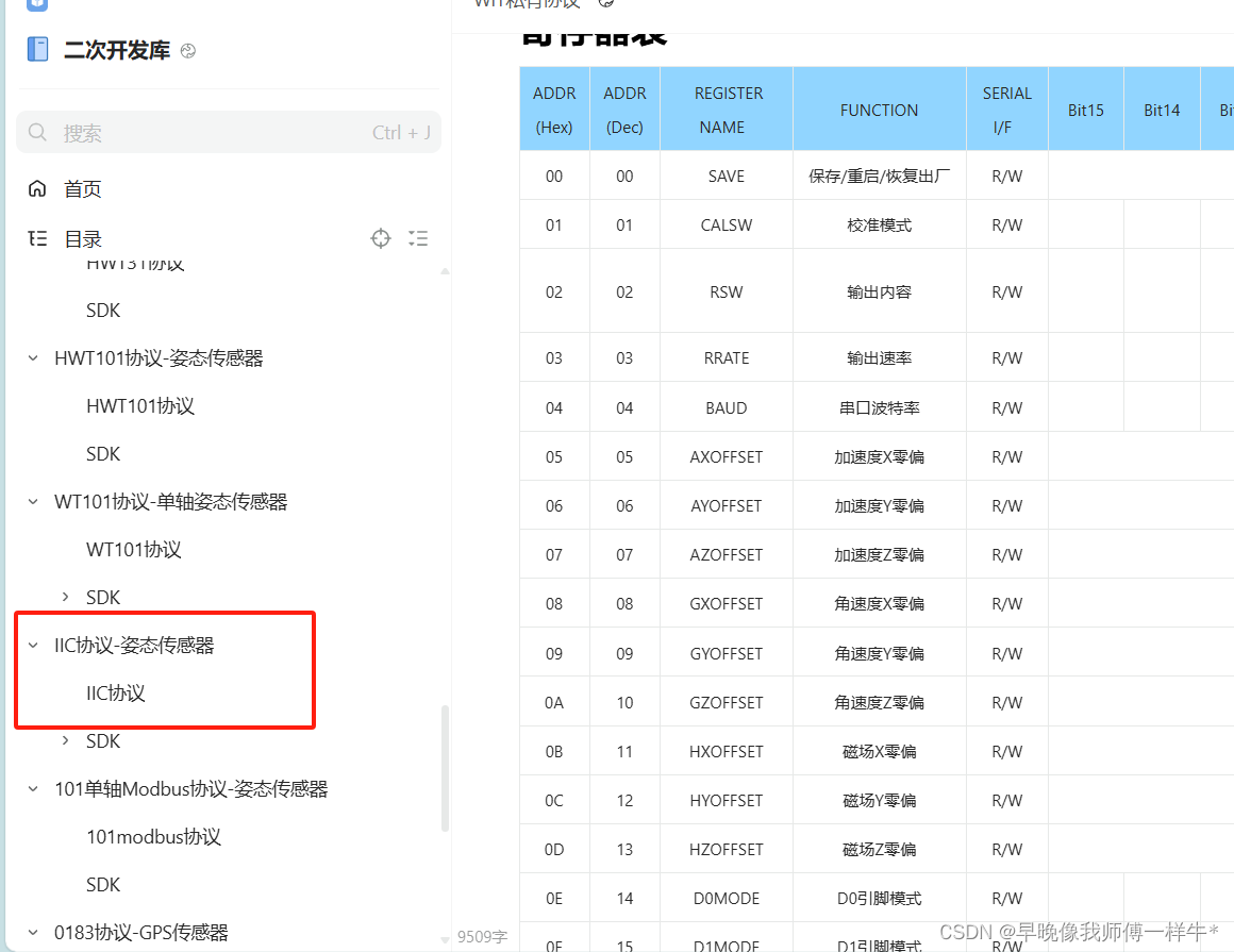 STM32CubeMX IIC实现六轴姿态陀螺仪模块JY61P