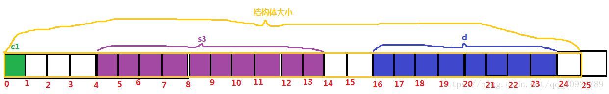 这里写图片描述
