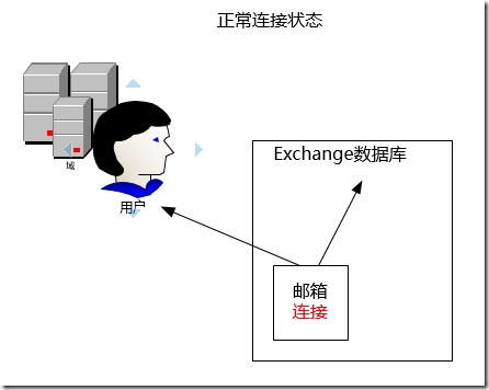 clip_p_w_picpath001