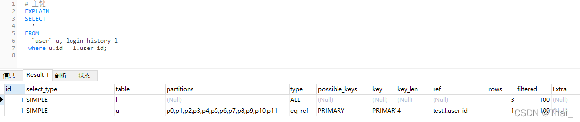 eq_ref