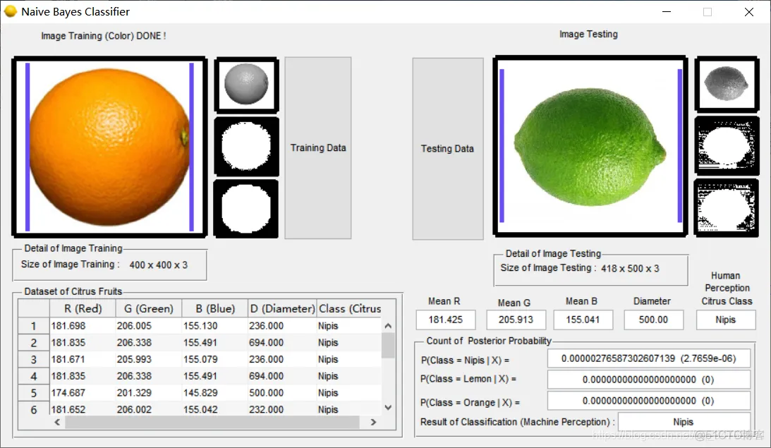 【图像识别】基于贝叶斯分类器实现柑橘识别matlab源码_matlab_15