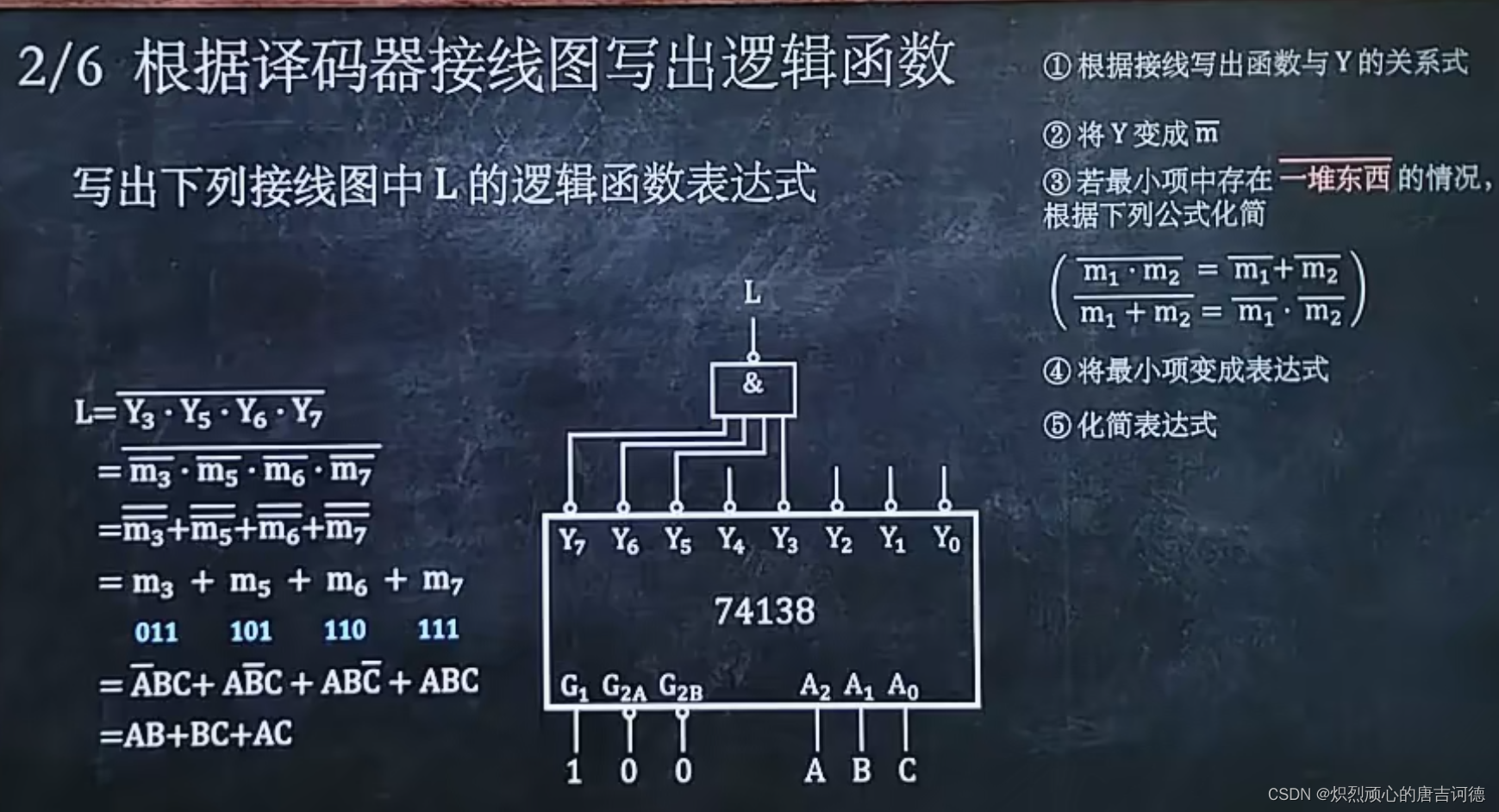 [数电]清华大学王红老师_数电 王红-CSDN博客
