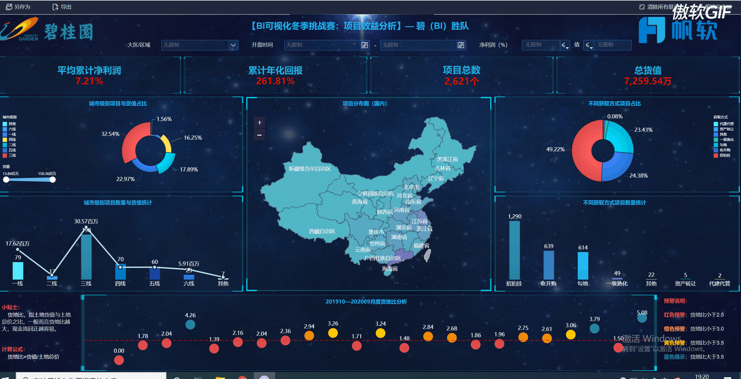 在线数据分析工具是什么=在线数据分析工具能帮助网店解决什么问题?