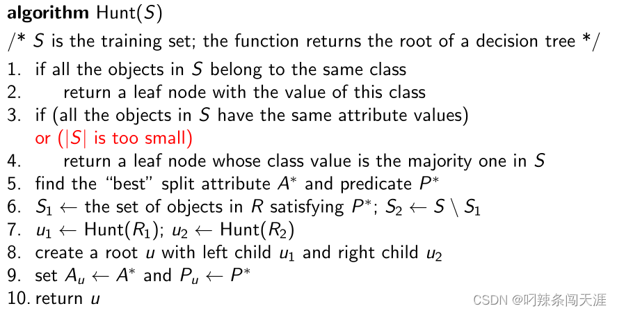 【数据挖掘】1. 决策树、Hunt算法、泛化定理_hunt algorithm-CSDN博客
