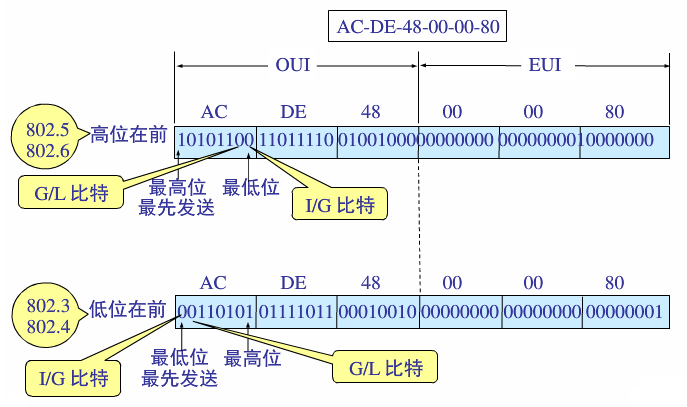 wKioL1b_iYuj3-3vAAC3uAdUEoY206.png