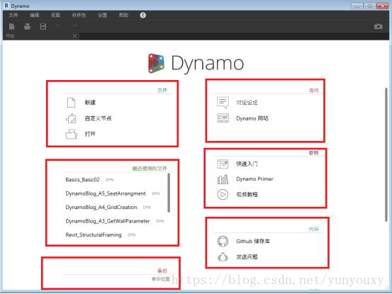 dynamo