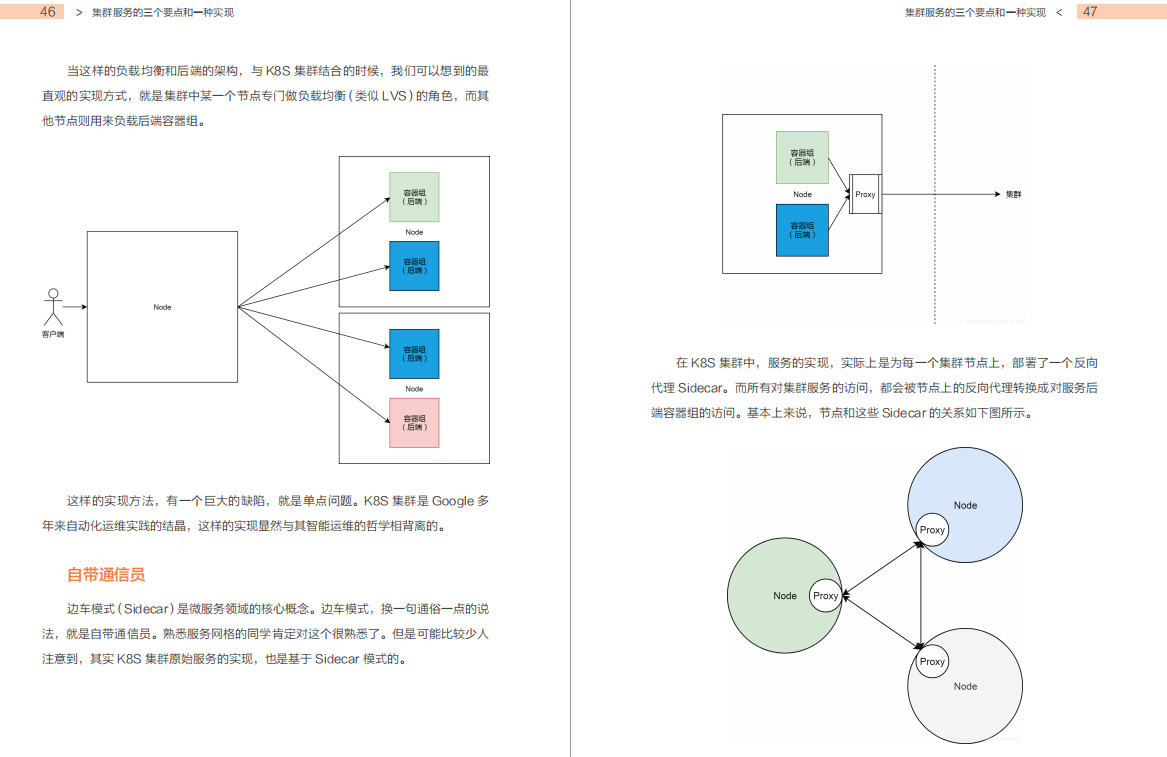 优质高效！阿里内部超高质量的k8s+Jenkins笔记，技术与实战齐飞