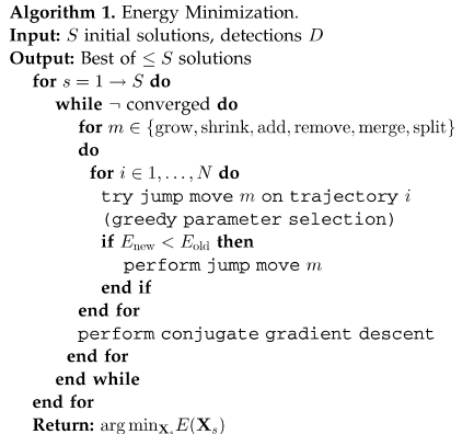 Algorithm.jpg enter description here
