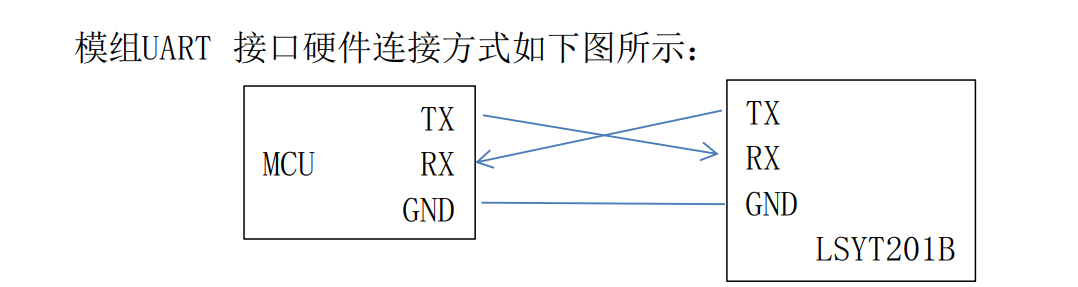 c01c8bf5ad96487583aed035ed92c568.png