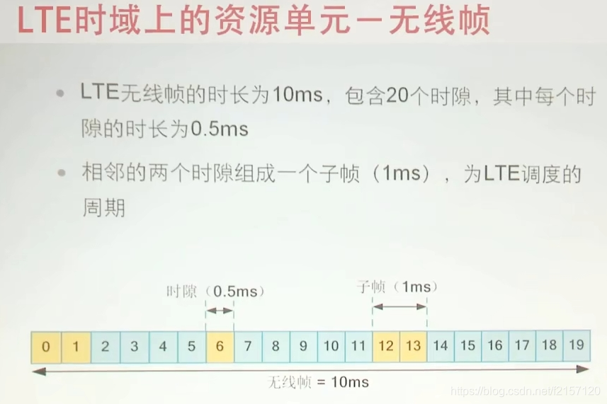 转生成为了只有乙女游戏破灭结局的邪恶大小姐 第2季
