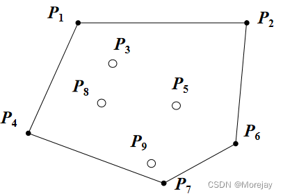 convex_hull