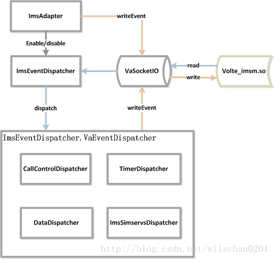 è¿éåå¾çæè¿°