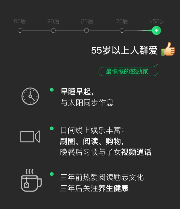 640?wx_fmt=png