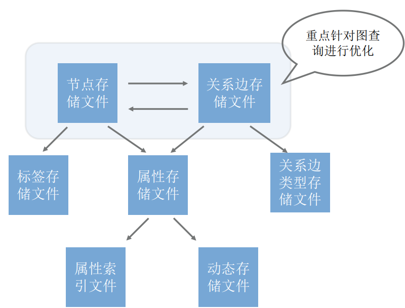 图片名称
