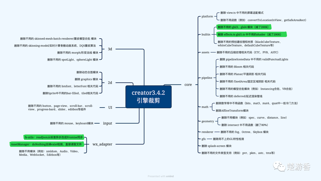 null bfc8b544a85fac1746fad9072d20c044.png