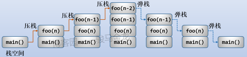 733013-20181030002344419-991111285.png
