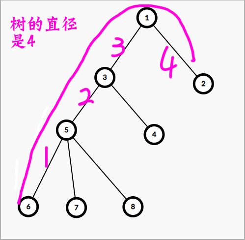 巡逻2.png