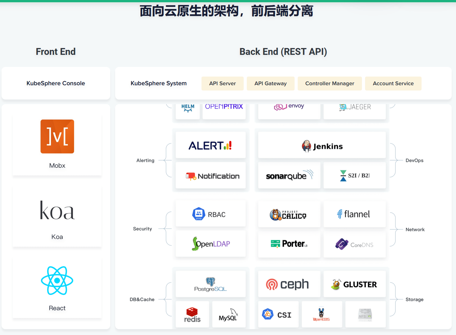 Snipaste_2022-01-23_21-40-47