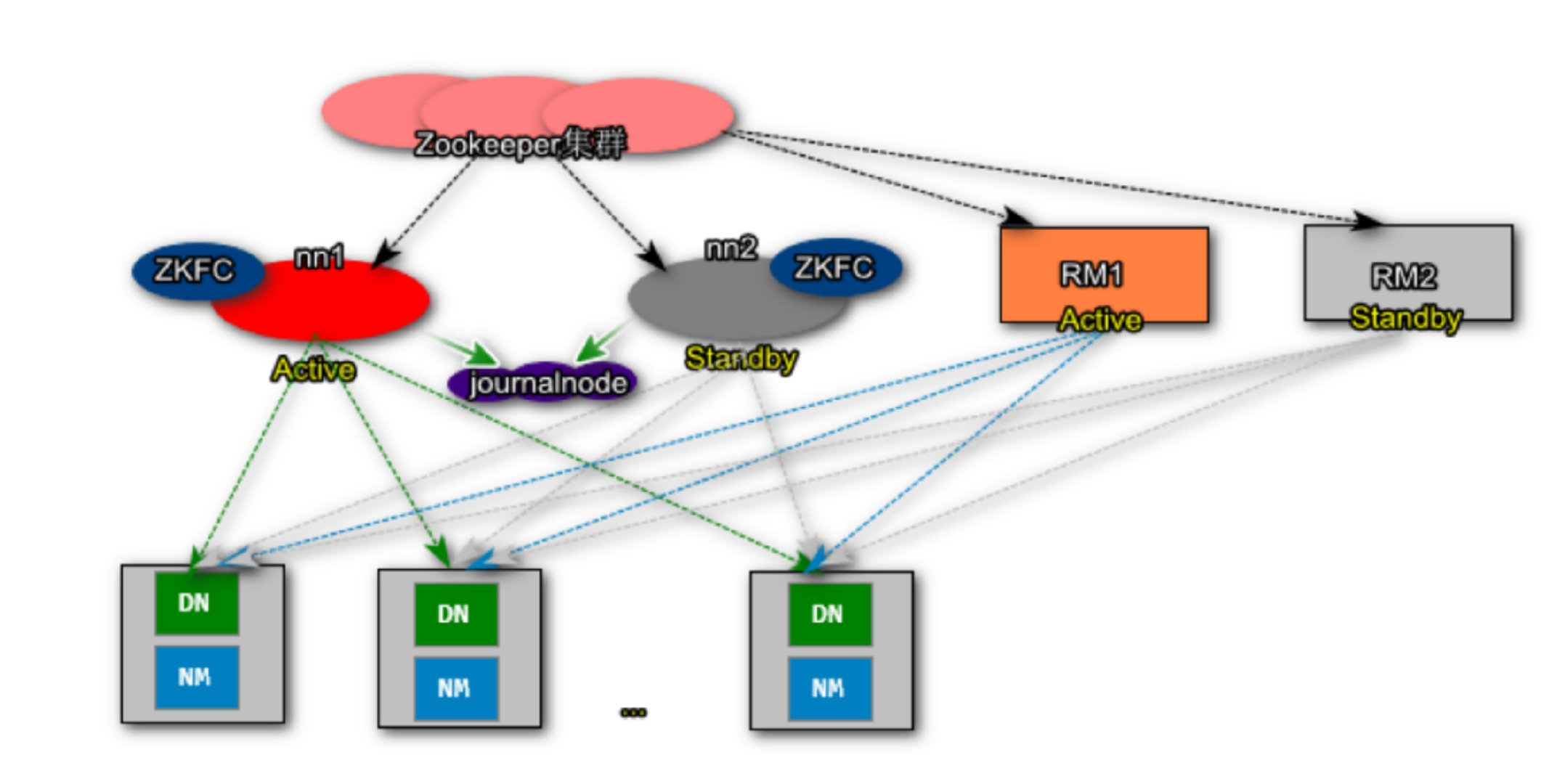 image-20200311105513910