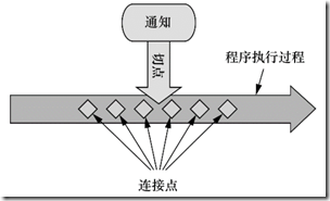 clip_image002