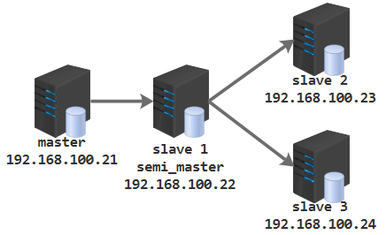 733013-20180611095458324-817021379.png
