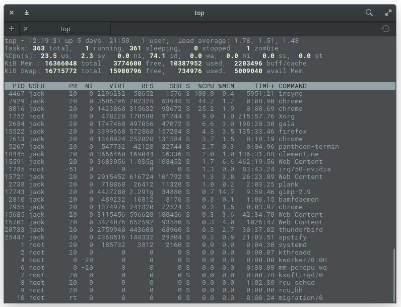 Linux 中检查内存的5中方法Linux 中检查内存的5中方法