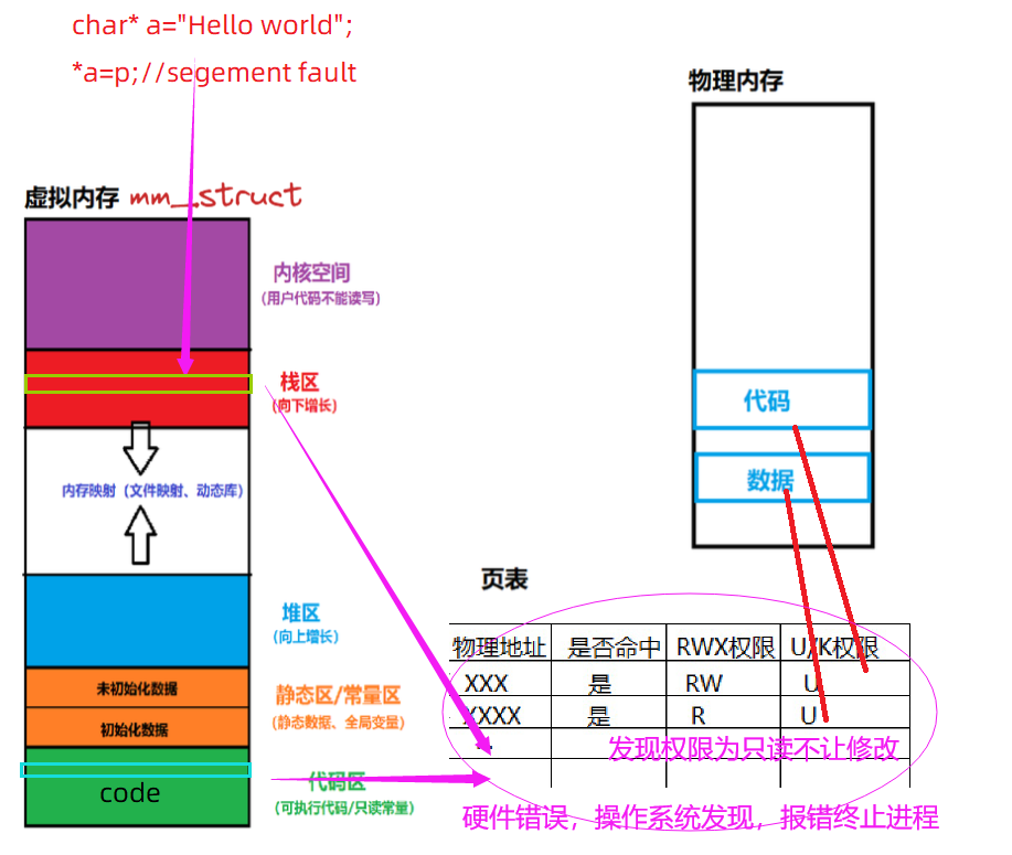 image-20220713205535417