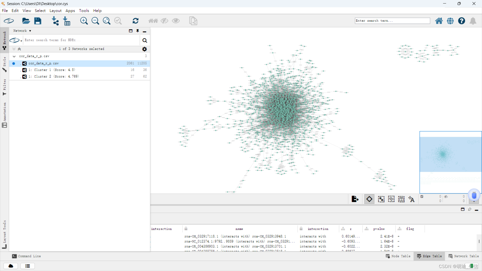 rnaseq_将lncRNA和mRNA进行相关性分析_lncrna和mrna关联分析-CSDN博客