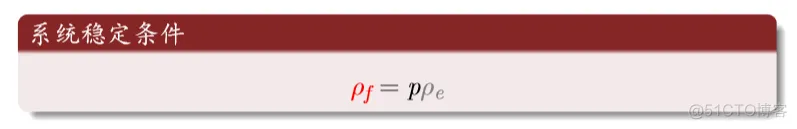 【元胞自动机】基于元胞自动机模拟交叉口右转机动车过街社会力模型matlab源码_元胞自动机_15