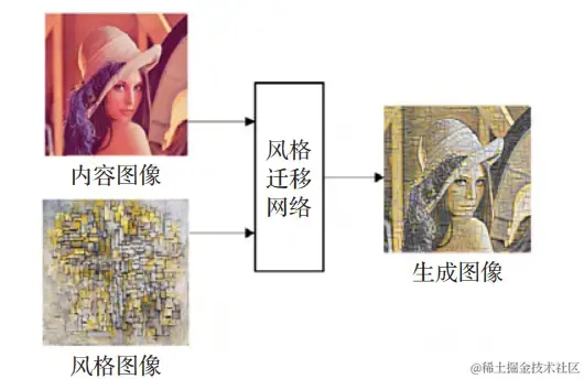 image-20240224220950272