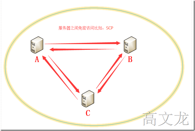 clip_p_w_picpath002