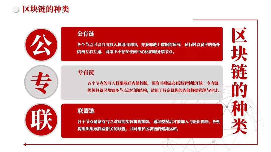 图片 https://i-blog.csdnimg.cn/blog_migrate/ac6e11018cbcc3732bb326549fbe9cb8.jpeg