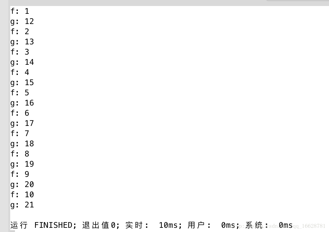 运算结果