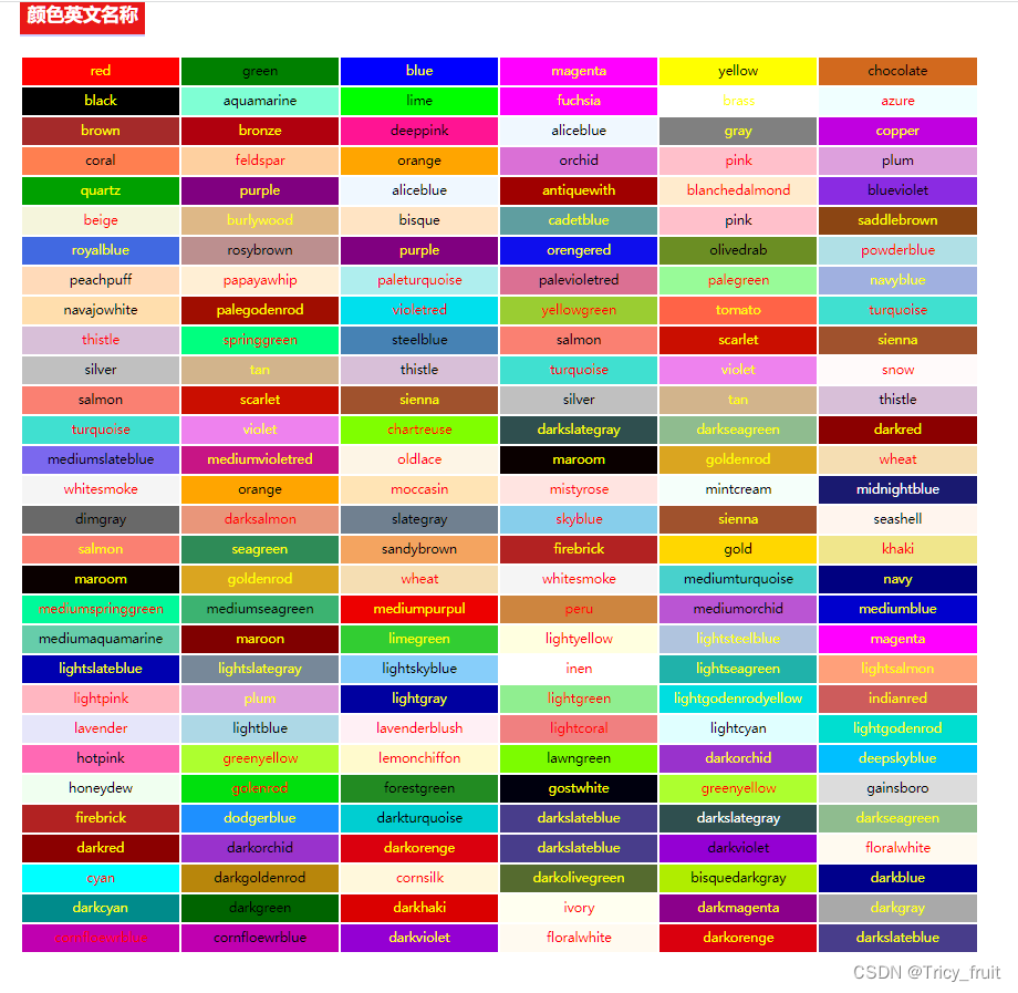 python颜色对照表及颜色搭配_python 配色列表-CSDN博客