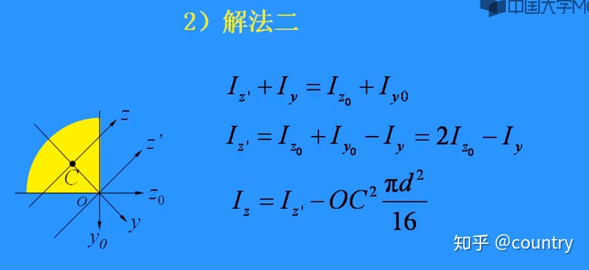 62d51850586c1bf1cb6f6246030e6edc.png