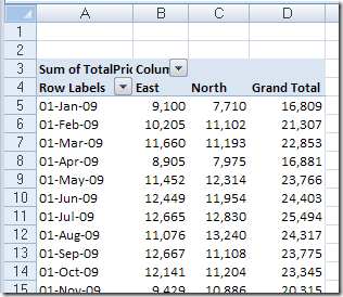 PivotRunningTotal01