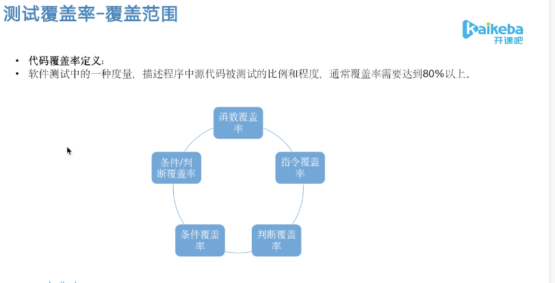 image-20220328202234737