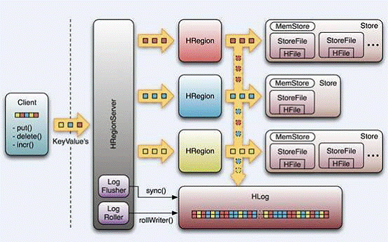 28195531-461391e7380a4432853bee8ecf9c5cdc.gif