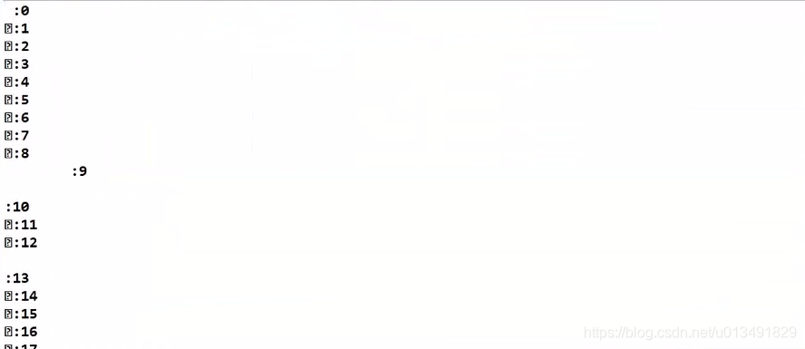 Java 变量与数据类型(三)插图9 Java 变量与数据类型(三)