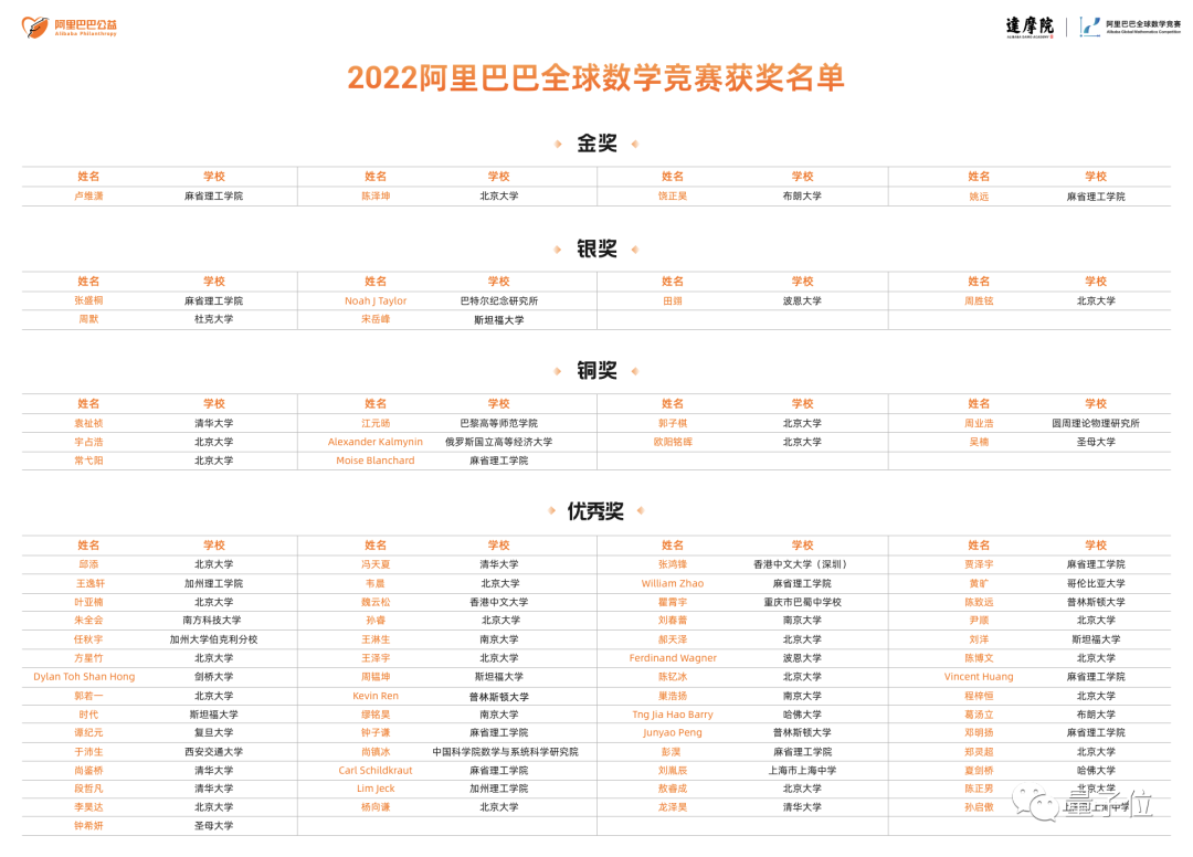 6a9c5b5a3b779837a88bb4835f0b96f9.png