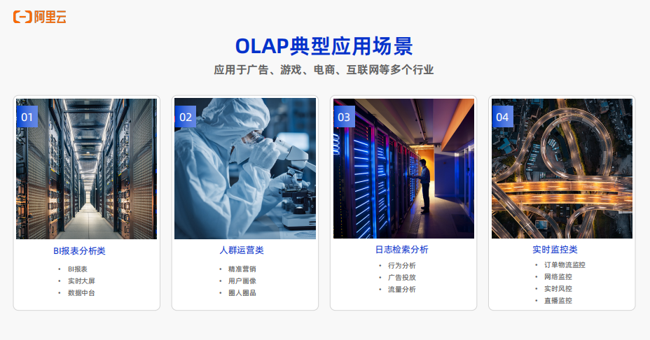 实时数仓Hologres OLAP场景核心能力介绍_实时数仓