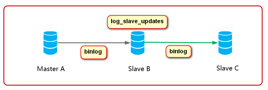 1166598-20180228135032290-1447539789.png